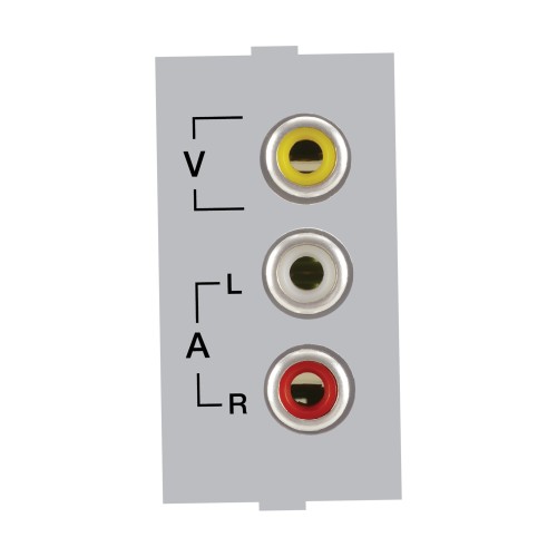 Anchor Roma Classic Audio Video Socket 20471
