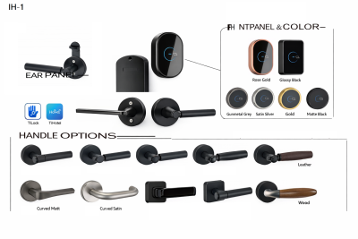 ESTON H1 DIGITAL DOOR LOCK